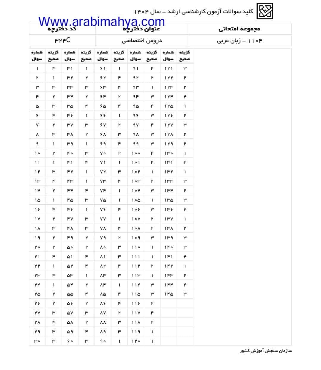 کلید ارشد عربی 1404