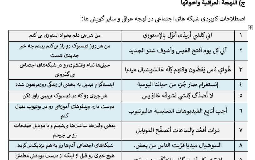 کتاب مکالمه لهجه عرقی 