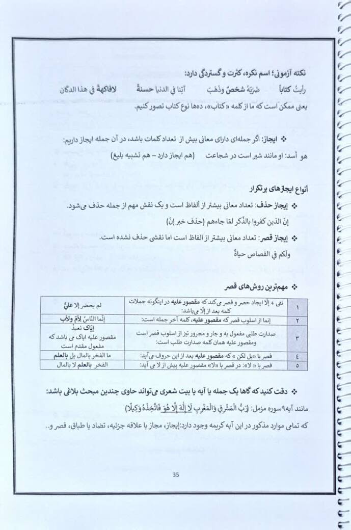 نمونه تدریس دروس تخصصی عربی بلاغت 