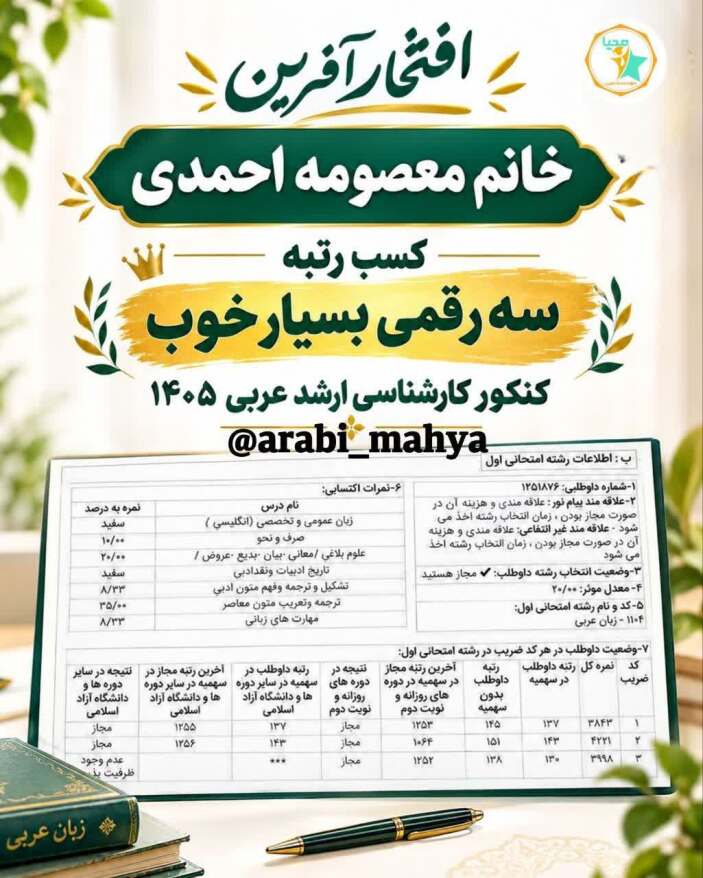 نمونه کارنامه عربی کنکور ارشد عربی 1405 