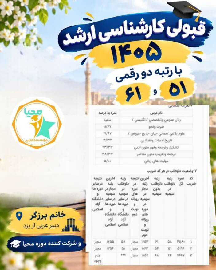 رتبه 51 کنکور ارشد عربی 1405
